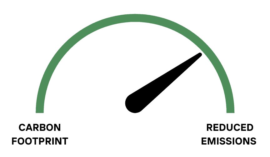 Reduce Carbon Emissions with Every Trip